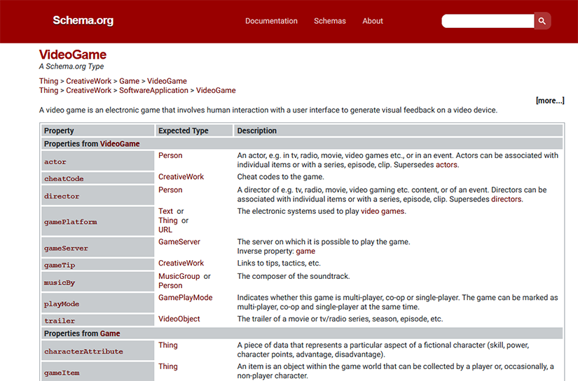 Schema example organization for the Game schema, fromt the schema.org website